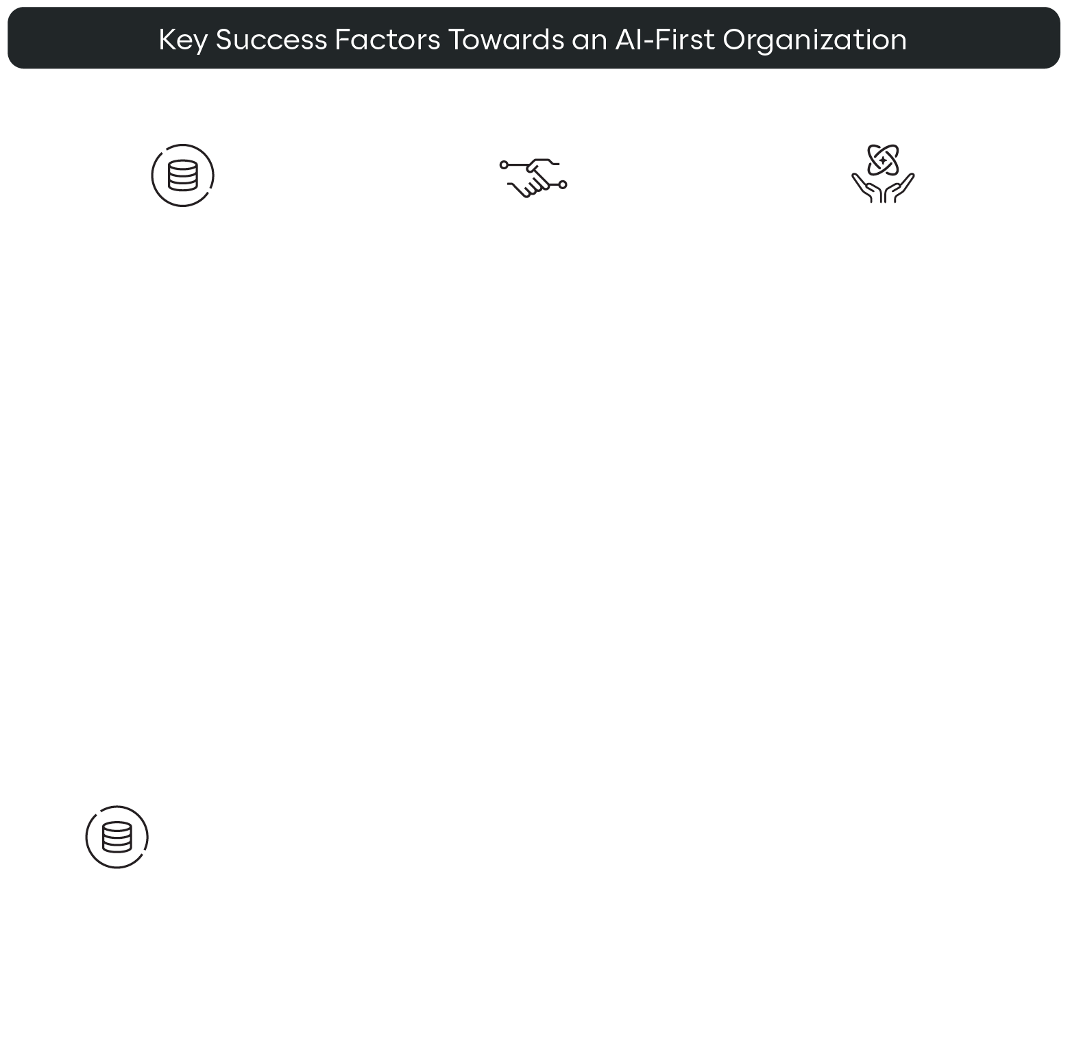 AI-First Organization_ENG