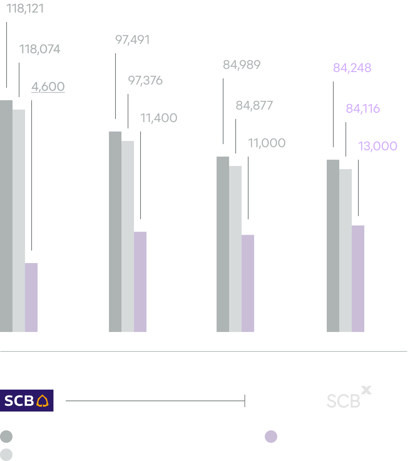 energy-consumption