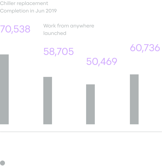 greenhouse-gas-emission-en-20231027