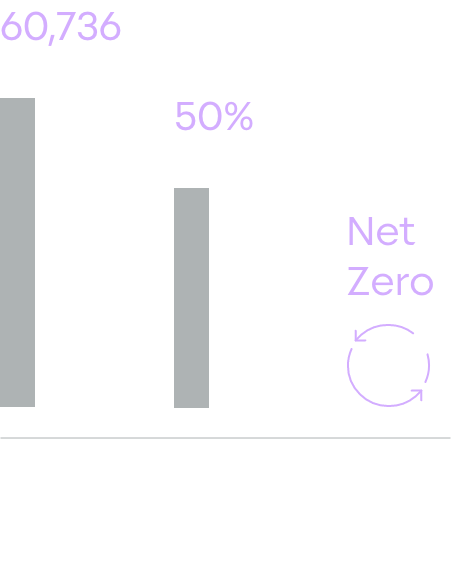 target-for-greenhouse-gas-emissions-en-20230127